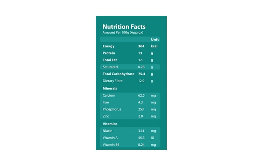 Mimmo Organics Power Twirls Pasta, Whole Wheat Red Lentils Spinach   Box  250 grams